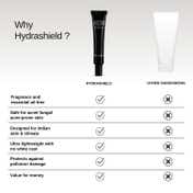 The Formularx Hydrashield Vitamin C + Peptide Sunscreen SPF 50 PA++ (50 g)
