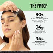 Dr. Sheth's Kesar & 2% Kojic Acid Ampoule Serum (10 ml)