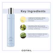 COTRIL Purity Anti-Dandruff & Purifying Shampoo For Oily Scalp (250 ml)
