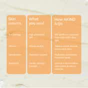 Akind No Shade Sunscreen Primer SPF 50 PA++++ Mini (16.8g), UVA-UVB Protection, Matte Primer & HA