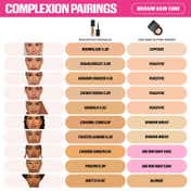 Huda Beauty Faux Filter Concealer Mini - Sugar Biscuit 3.5N (2 ml)