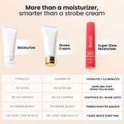 Foxtale Super Glow Moisturiser With 4% VitC-Niacinamide Complex For Brighter Skin (50ml)