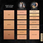 Lakme Facelift Foundation Stick - Warm Beige (11 g)