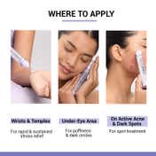 Sereko Under Eye Gel Pen for Puffy Eyes Dark Circles and Stress Relief (10 ml)