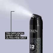 REDKEN Max Hold Hairspray 32 ,For All-Day Style Control & 24 Hour Humidity Resistance (300 ml)