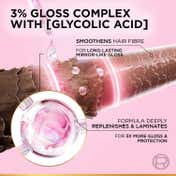 L'Oréal Paris Glycolic Gloss Serum Gives 72H Shine (80 ml)