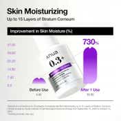 Anua Retinol 0.3 Per cent  + Niacin Renewing Serum (30 ml)