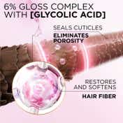 L'Oreal Paris Glycolic Gloss Hair Mask with Glycolic Acid for Ultra Gloss (200 g)