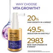 Streax Vitagrowth Hair Serum (30 ml)