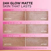 L'Oreal Paris Paris Glycolic Bright Matte Luminizing Cream (15 ml)