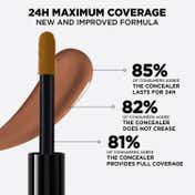L'Oreal Paris Infallible Full Wear More Than Concealer - 338 (11 ml)