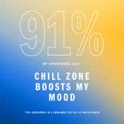 Adidas Vibes Chill Zone Fragrance Hair & Body Mist (236 ml)