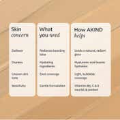 Akind Drop A Hint Hydrating Skin Tint SPF 30PA+++ Dewy Skin & Sun Protection - 110 Ivory (30 ml)