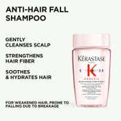 KERASTASE Genesis Anti-Hairfall Shampoo & Conditioner Mini Combo (2 pcs)