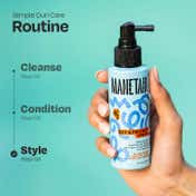 Manetain Set & Perfect Hair Spray For Medium Hold (100 ml)