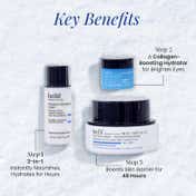 Belif Luxury Holiday Kit with Moisturizer Eye Cream and Toner (3 pcs)