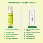 Ashba Curl Concept Curl Volumizing Foam for Curly Wavy Hair, Frizz Control & Definition (150 ml)