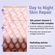 Sereko Vitamin C Night Cream with Niacinamide and Hyaluronic Acid (50 ml)