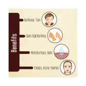 Keya Seth Aromatherapy Instant Tan Removal Oxy De Tan Pack (180g)