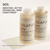 Olaplex The Full-On Shine Set (6 pcs)