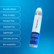Be Bodywise Hair Growth Serum Roll On (25 ml)