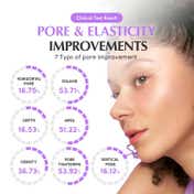 EQQUALBERRY Bakuchiol Plumping Capsule Cream (50 ml)