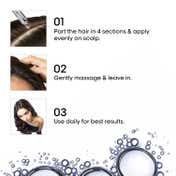 L’Oreal Professionnel Serioxyl Leave-In Hair Growth Serum (30 ml)