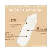 L'occitane Almond Nourishing Shower & Body Duo Almond Shower Oil & Almond Milk Concentrate Combo