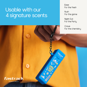 Fastrack Discovery Perfume Set for Men with Silicone Case (5 pcs)