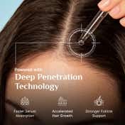 Pilgrim Redensyl & Anagain Advanced Hair Growth Serum (50 ml)