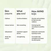 Akind Clean Slate Hydrating Cleanser (120 ml)