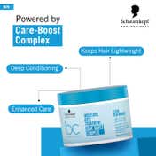 Schwarzkopf Professional Bonacure Moisture Kick Treatment With Glycerol (500ml)