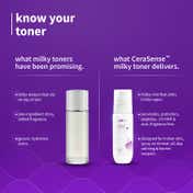 Plum Cerasense Milky Toner For Barrier Repair (100 ml)