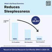 What's Up Wellness Melatonin 5 Mg Sleep Gummies Helps You Sleep Soundly (7 Melatonin Gummies)