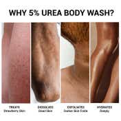 Sereko 5% Urea Body Wash with Oat Milk 24H Hydration for Dry Skin (200 ml)