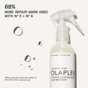Olaplex No.0 Intensive Bond Building Hair Treatment (155 ml)