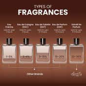 Spritz By Typsy Women Cafe Noir AM & PM Dual Sided Bottle Extrait De Parfum (50 ml)
