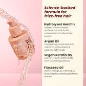 Plix Flaxseed Shampoo & Hair Serum Frizz Control & Hair Smoothening Duo (2 pcs)