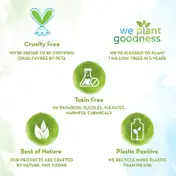 Mamaearth Bye Bye Dark Circles (20g)