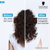 Schwarzkopf Professional Bonacure Moisture Kick Treatment With Glycerol (200ml)