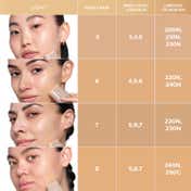 Anastasia Beverly Hills Beauty Balm Serum Boosted Skin Tint - Shade 8 (18 g)