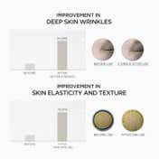 SKIN1004 Madagascar Centella Retinol 0.2 Boosting Shot Ampoule (9 ml)