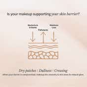 Akind Drop A Hint Hydrating Skin Tint SPF 30 PA+++ Dewy Skin & Sun Protection - 140 Beige (30 ml)