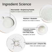 The Formularx Sun Relief Ceramide Silk Sunscreen SPF 50 PA++++ with Niacinamide & Peptide (50 g)