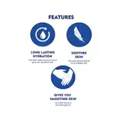 Nivea Aloe Hydration Body Lotion (200ml) - Features