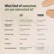 Heliocare Color Gel Cream SPF 50 Tinted Light Sunscreen (50 ml)