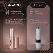 AGARO Facial Hair Remover FHR170 - Rose Gold