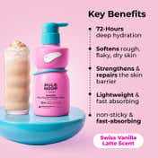 Foxtale Hula Hoop Swiss Milk Ultra Nourishing Moisture Body Lotion (200 ml)