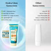 Pilgrim 5% Niacinamide Hydra Glow Gel Sunscreen SPF 50+ PA++++ (50 ml)