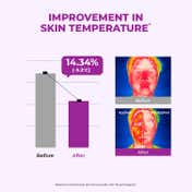 Conscious Chemist Berry Bright Soothing and Calming Gel Mask with Niacinamide & Berry Complex (50ml)